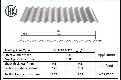 루핑 시트 type4.webp